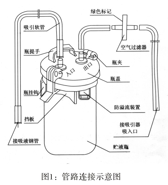 【绍星】sx-iv型手提式吸引器,sx-iv手提式真空泵
