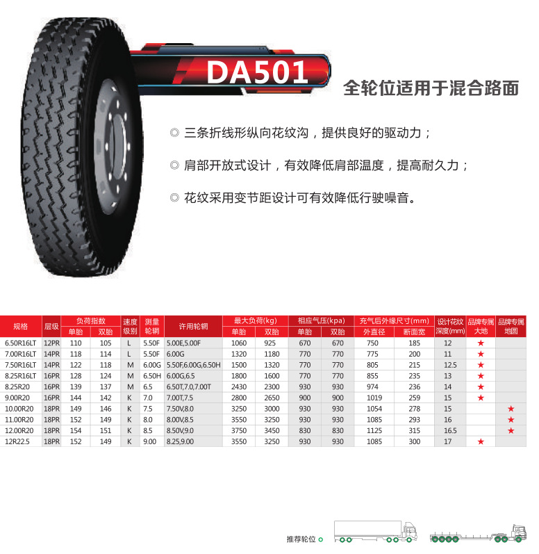 玛吉斯卡客车轮胎11.00r20 maxxis11.00r20货车轮胎