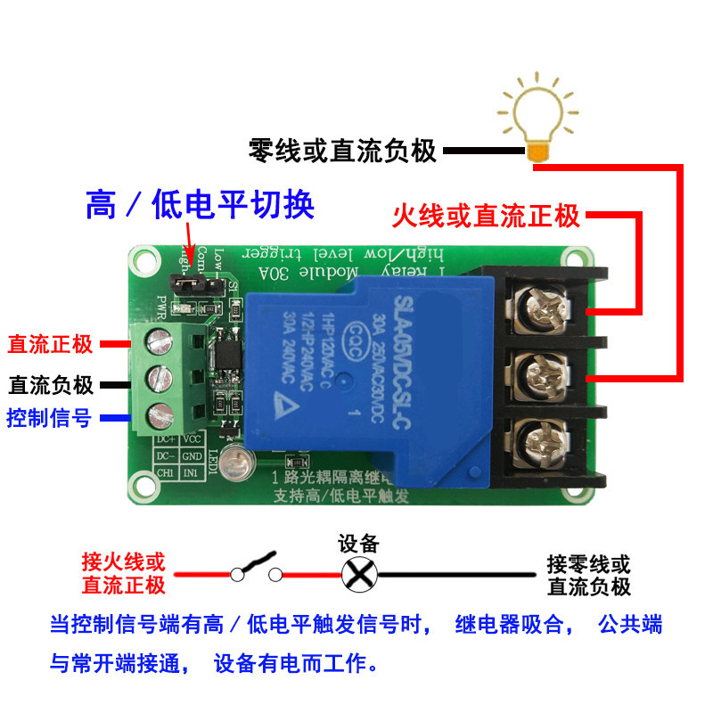 5v/12v/24v 1路继电器模块高低电平触发智能家居plc自动化控制30a