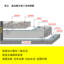 浙江现浇水磨石地面施工 高硬度无机水磨石 无缝高档耐磨地坪