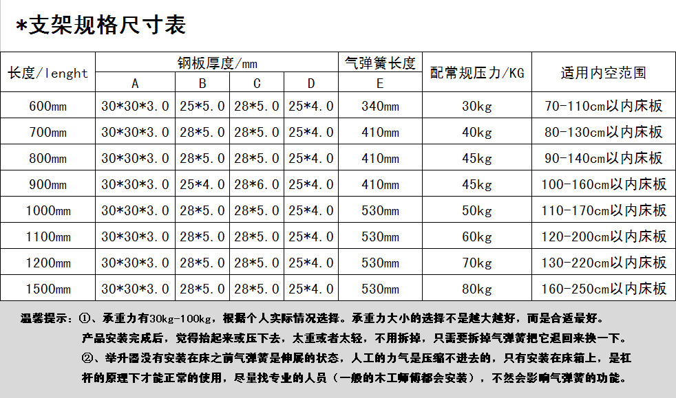 1080mm床用气动液压杆 上翻气压支撑杆 气撑升降架 床箱举升器