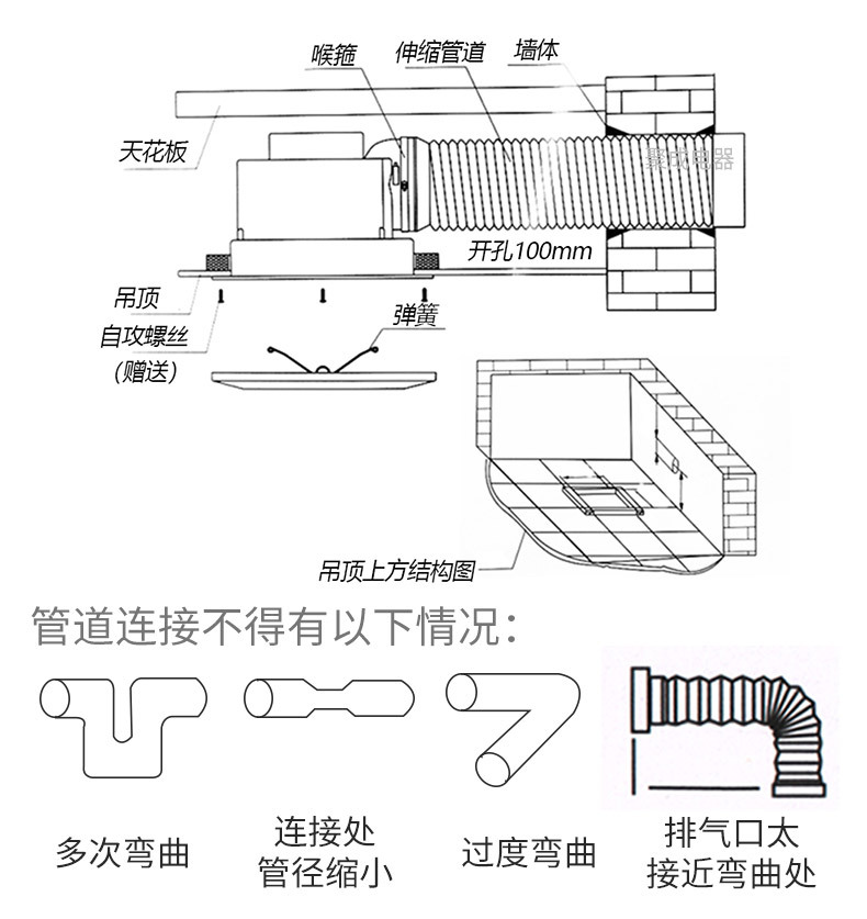 换气扇 吸顶式家用管道通风浴室厨房卫生间厕所抽气 吊顶式排气扇