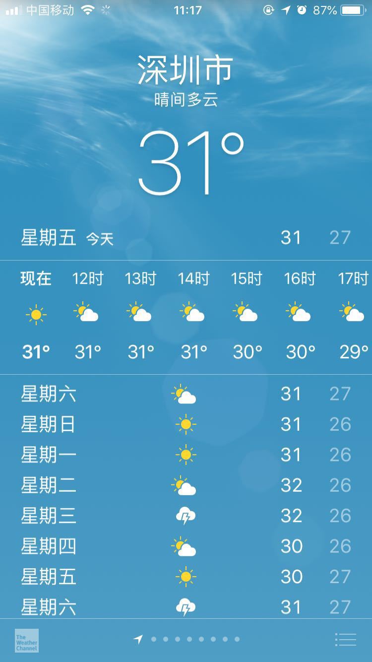 文/铝合金外壳定制罗宁 深圳今天温度是不科学的.