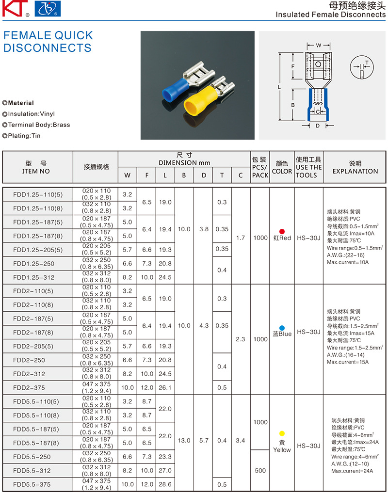 厂家直销:母预绝缘接头 冷压接线端子 免费拿样 fdd1.25-250