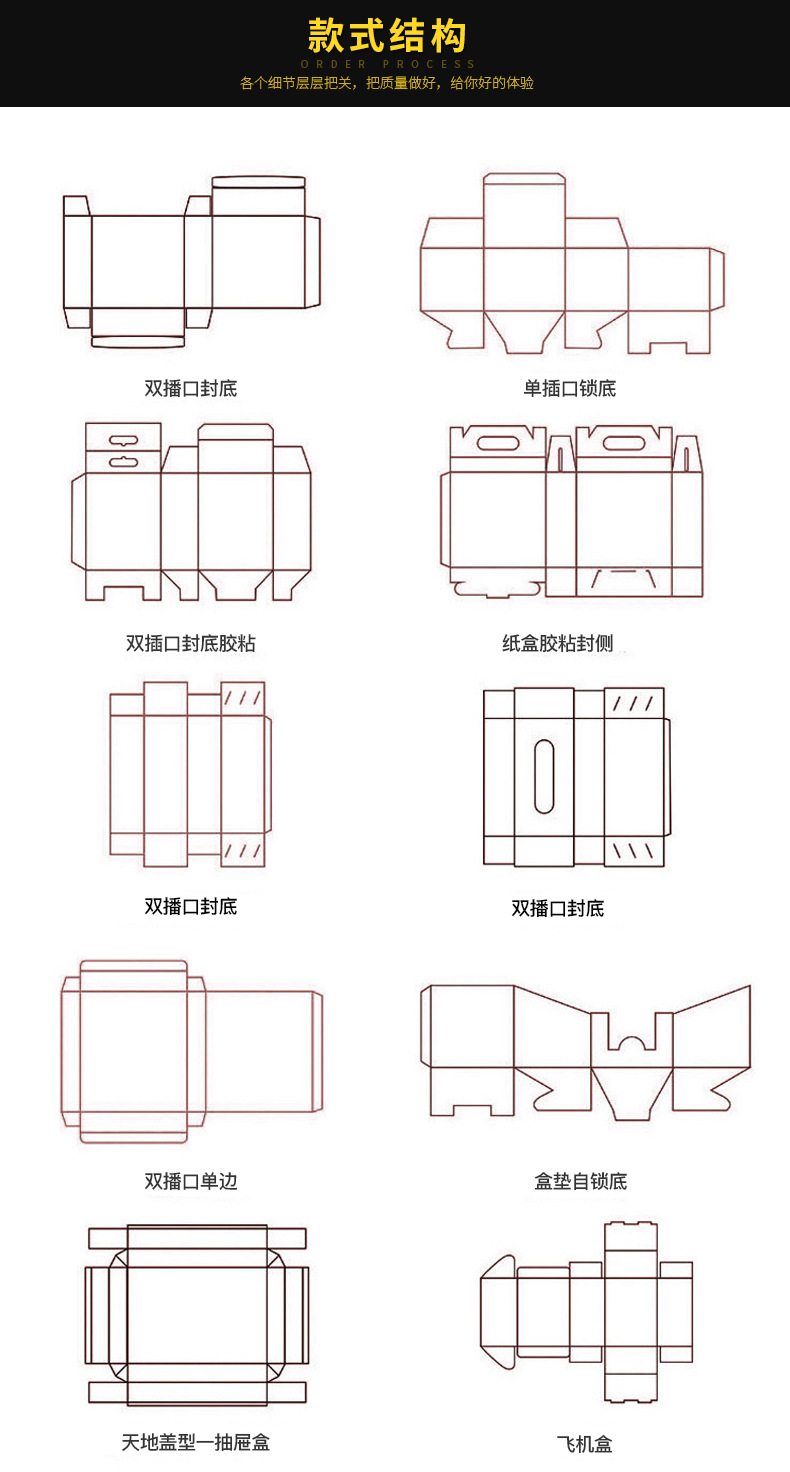 三层加厚白色牛皮纸盒 长方形快递包装盒 礼品包装折叠纸盒定做