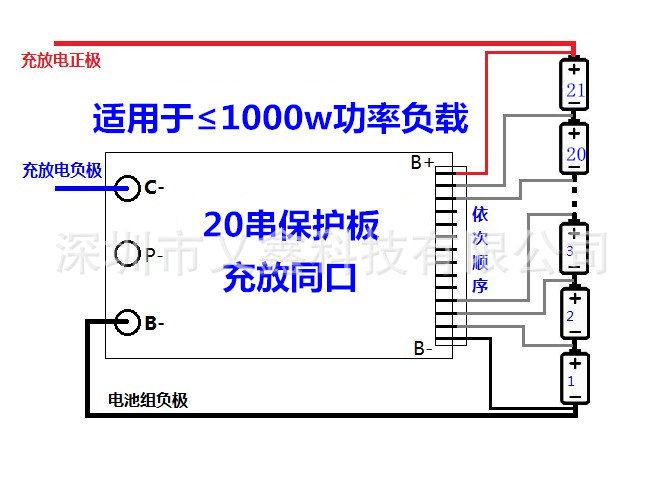 铁锂品质保障20串60v伏电动车32v铁锂电池保护板同口50a大电流