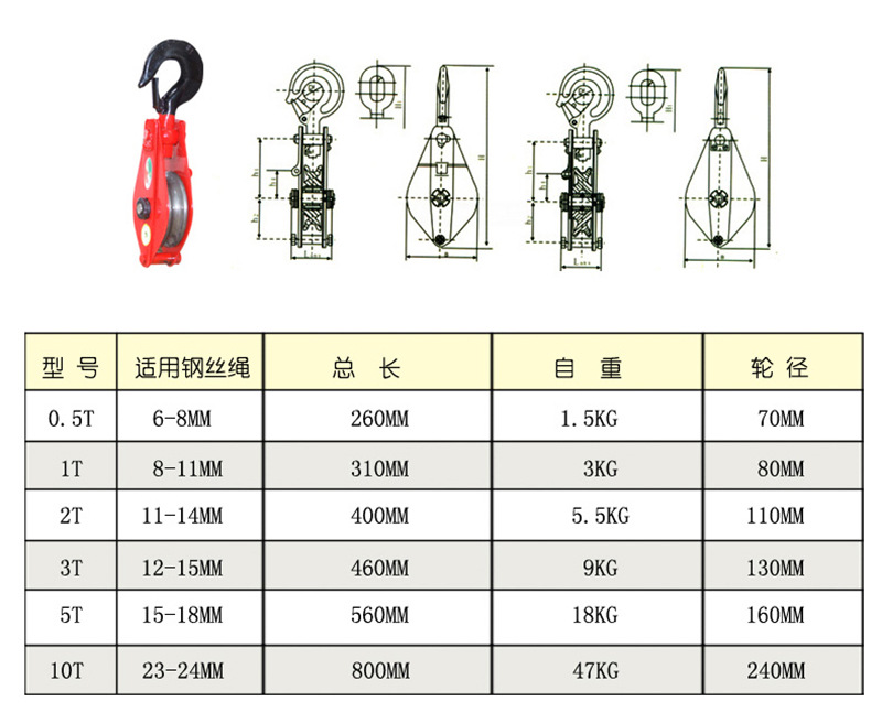 起重滑轮组 4轮20吨 32吨 50吨轴承滑车 大吨位滑车销售