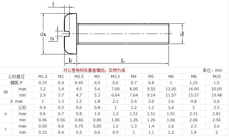 不锈钢304材质gb67盘头一字开槽螺丝钉圆头螺栓m2m25m3m4m5m6m8