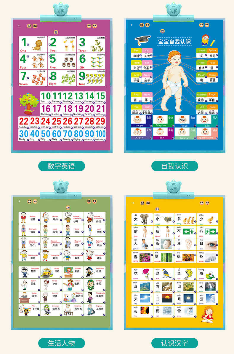 猫贝乐有声挂图儿童早教发声挂画乘法口诀表点读语音玩具一件代发