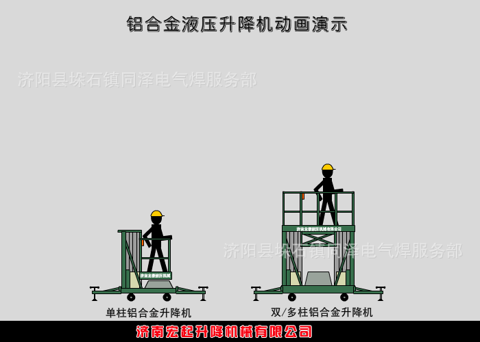 高空作业平台车单柱铝合金升降机小型移动式电动液压升降货梯