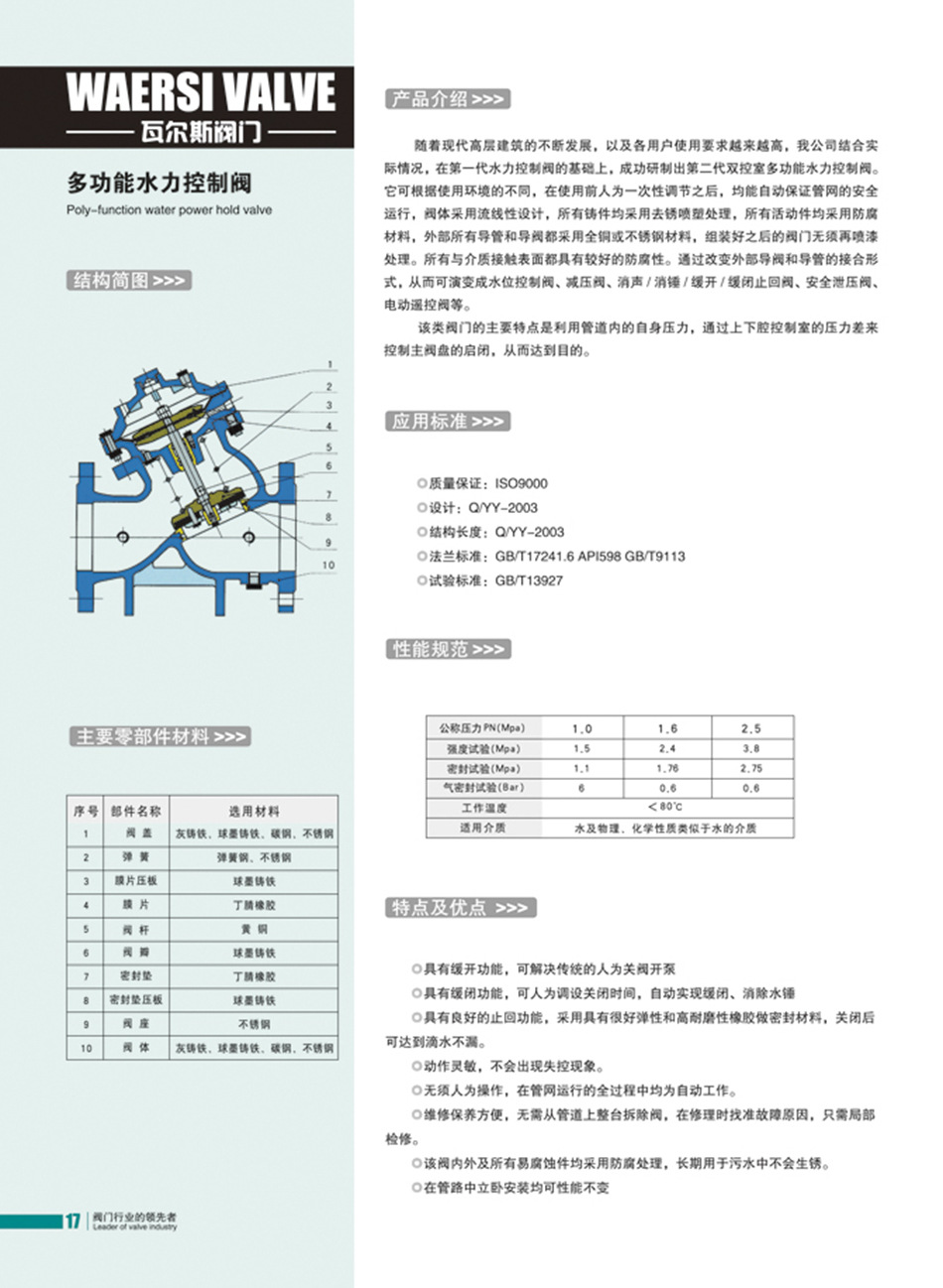 dn50国标水位控制阀 液位遥控浮球控制阀 球墨铸铁水力控制阀