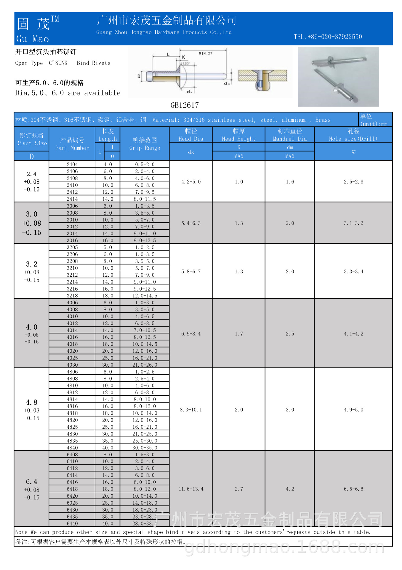 压铆螺钉标准规格表图片