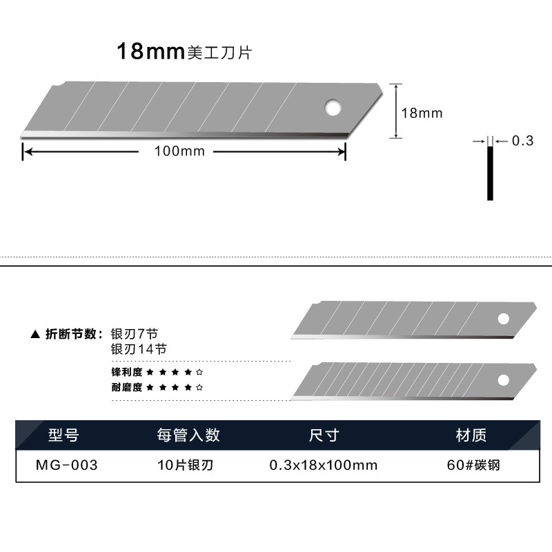 Factory Wholesale Art Knife Blade Durable Cutting Wallpaper Blade Carbon Steel Large Dielectric Blade Ten Pieces Boxed 18mm