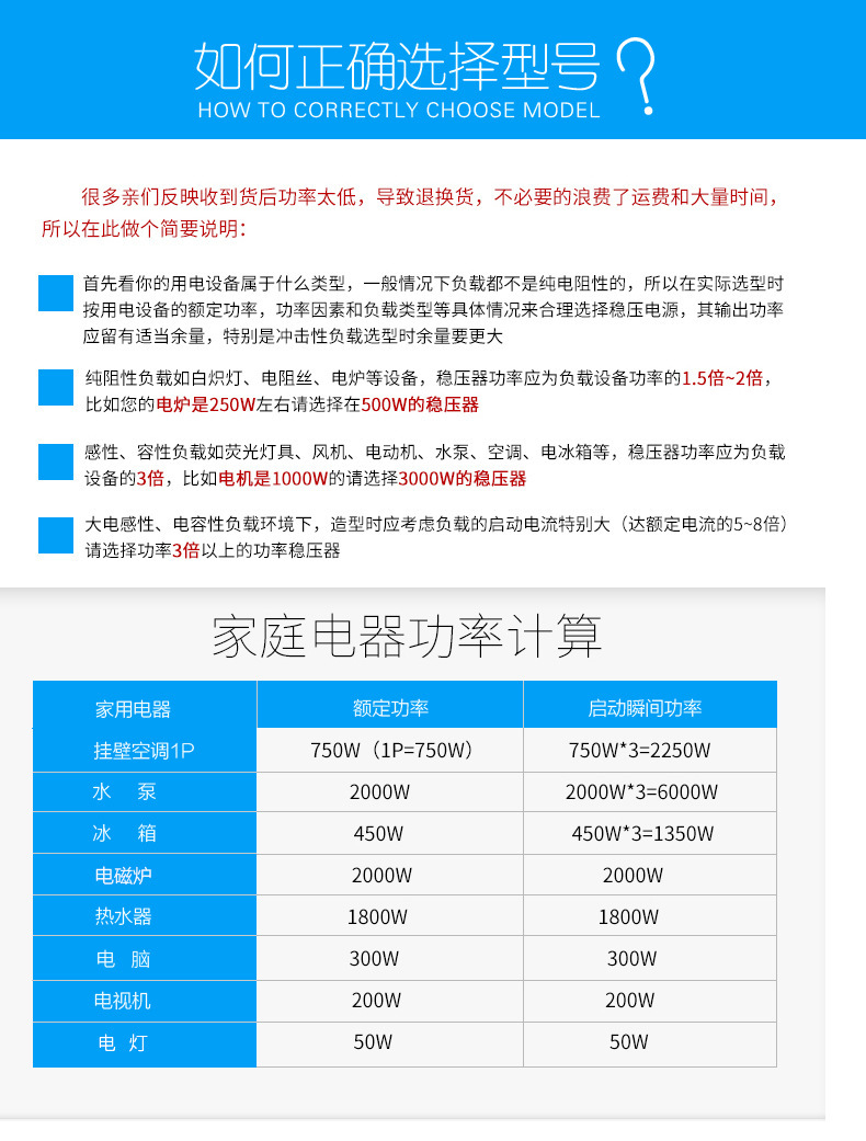 中翔avr-1500w 继电器式电子式全自动交流稳压器1.5kva稳压电源