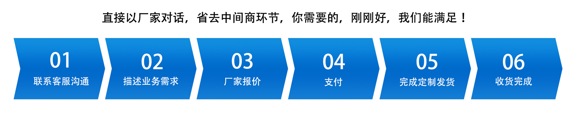 省去中间商赚差价