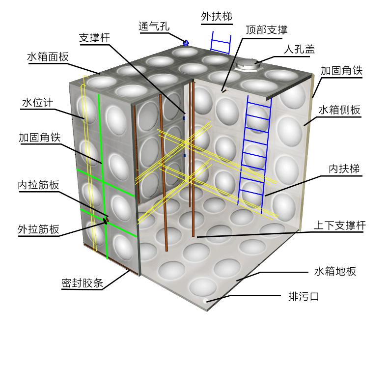 保温水箱结构图剖面图片