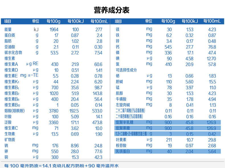 旗帜奶粉 婴幼儿配方一二三段牛奶粉900克