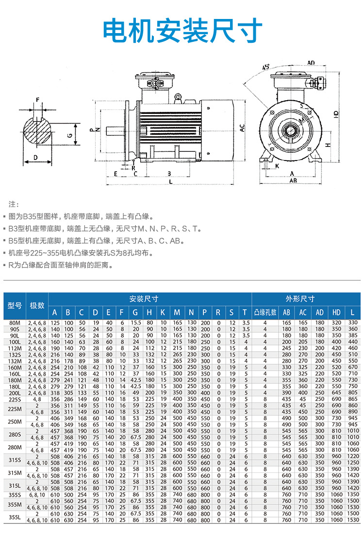 防爆隔爆电机yb3/ybx3/ybk3/ybf3-200l-4 30kw江苏高科厂家直销