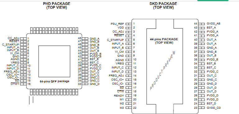 原装tas5611a是125w 立体声/250w 单声道 purepath? hd 模拟输入