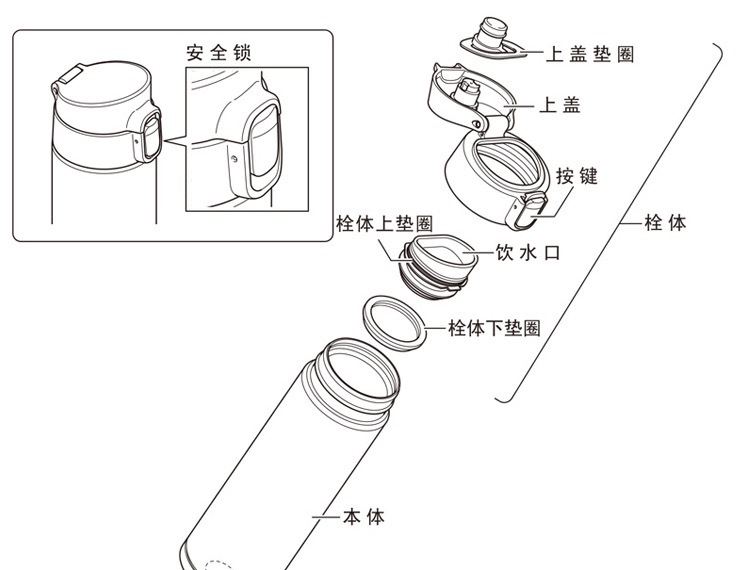 批发弹跳不锈钢保温杯车载便携随手杯广告礼品印字logo水杯百货