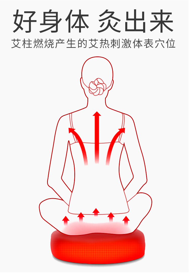 蒲团灸臀部家用多功能熏凳艾灸坐垫坐熏仪 坐灸仪蒲团批发坐灸凳