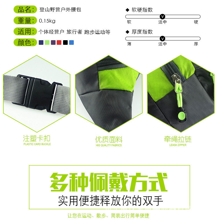 温馨提示:腰包尺寸参考(单位:cm), 均人工测量,可能有1-3cm的误差.