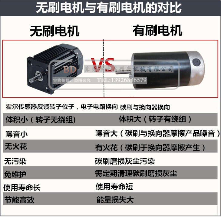 0618微型车床无刷电机款家用金属小车床小型桌上木工diy床机车床