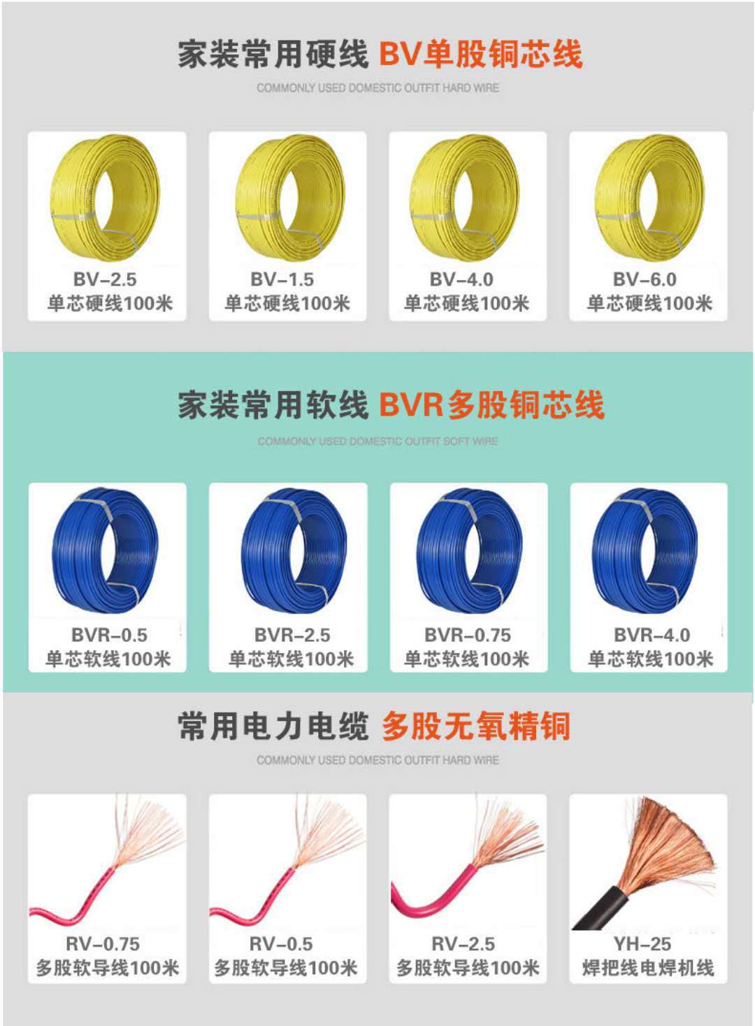 5平多股铜芯软电线重庆大量现货