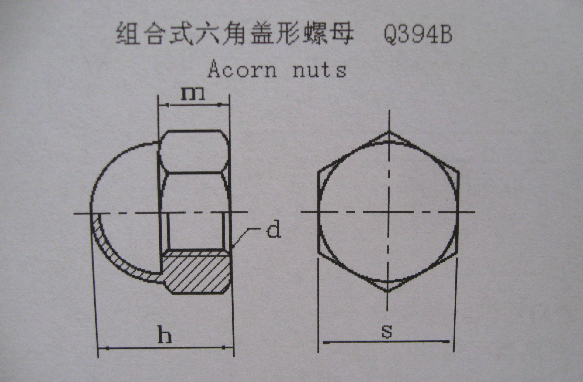 六角螺母_组合式盖形螺母_组合式六角盖形螺母q394b - 阿里巴巴