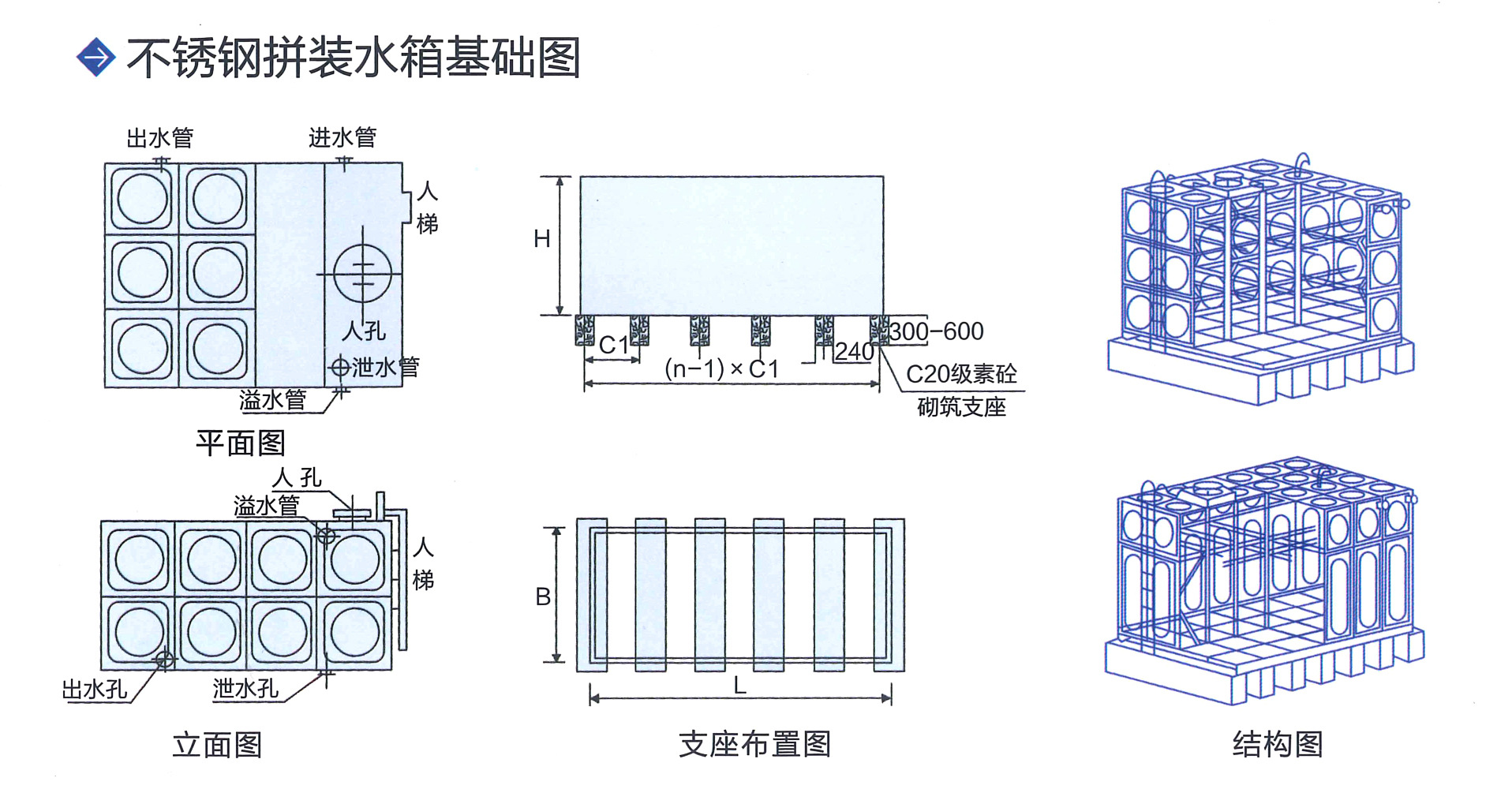 不锈钢消防水箱 保温水箱 生活饮用水箱 不锈钢水箱方形定做