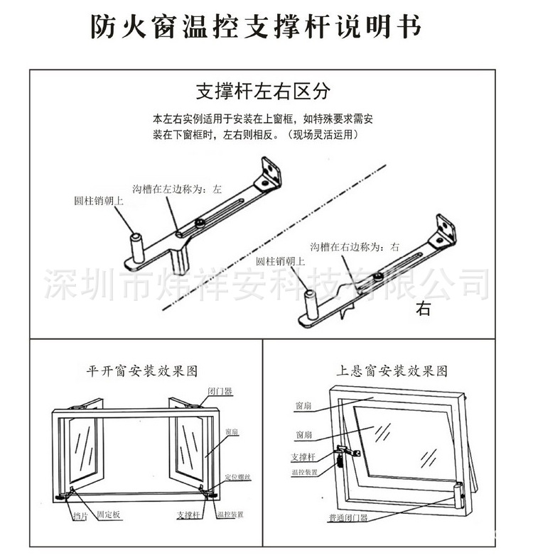 厂家低价直销温控闭窗器 内外开关窗器 防火窗专用温控释放装置