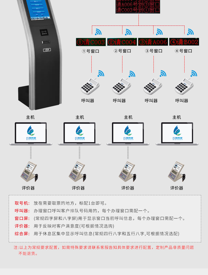 17寸19寸排队机银行医院触摸无线排队叫号机智能取号机排号系统