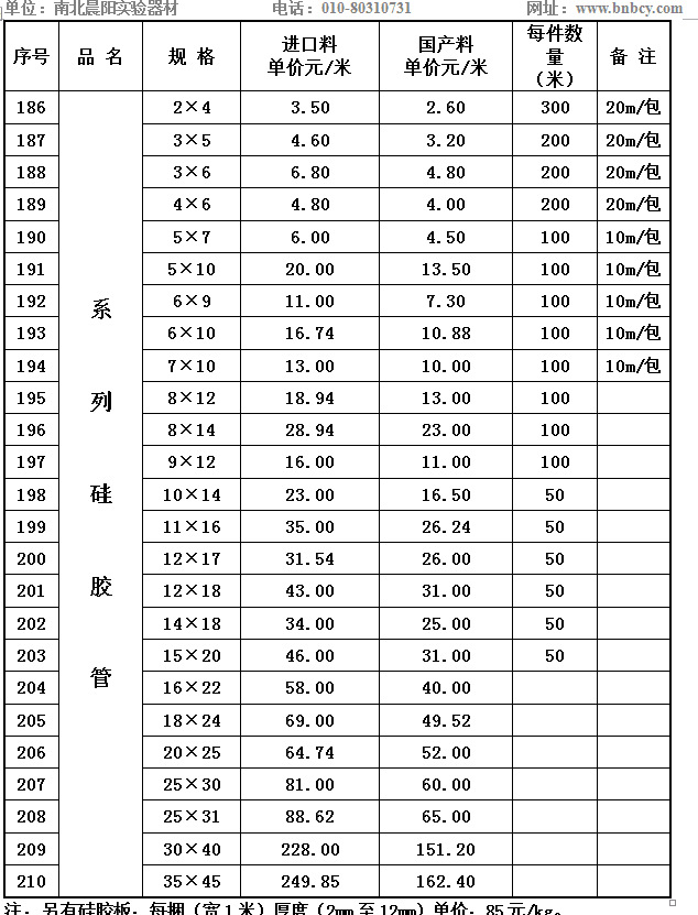 北京南北晨阳实验器材公司主要经营洗耳球,双连球,球胆,胶塞,胶管