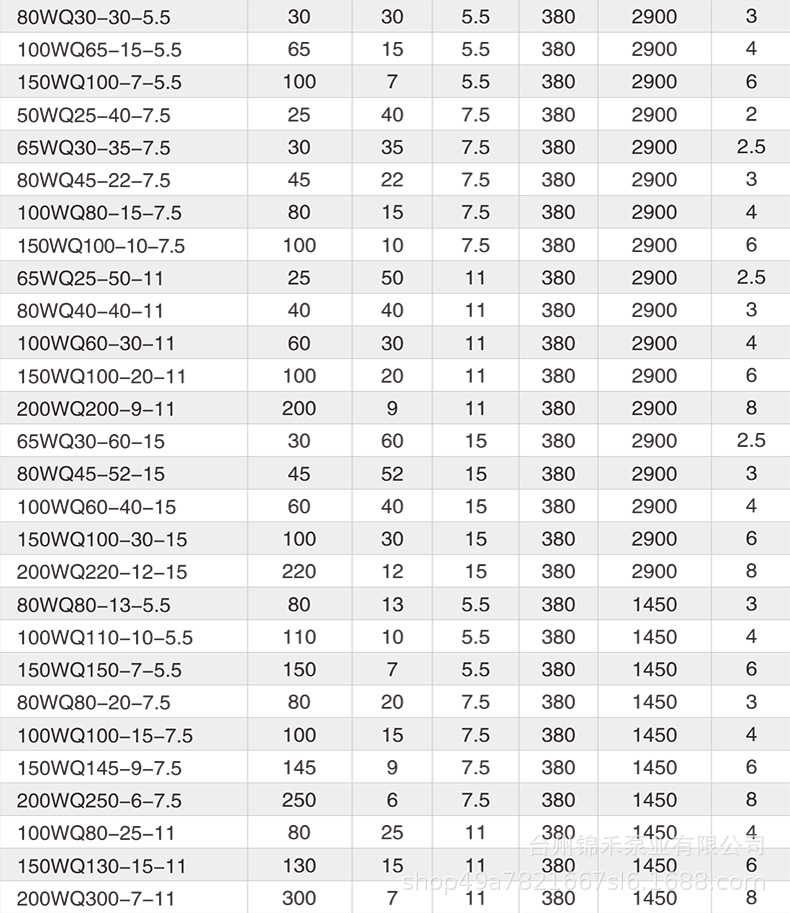 水泵重量对照表图片