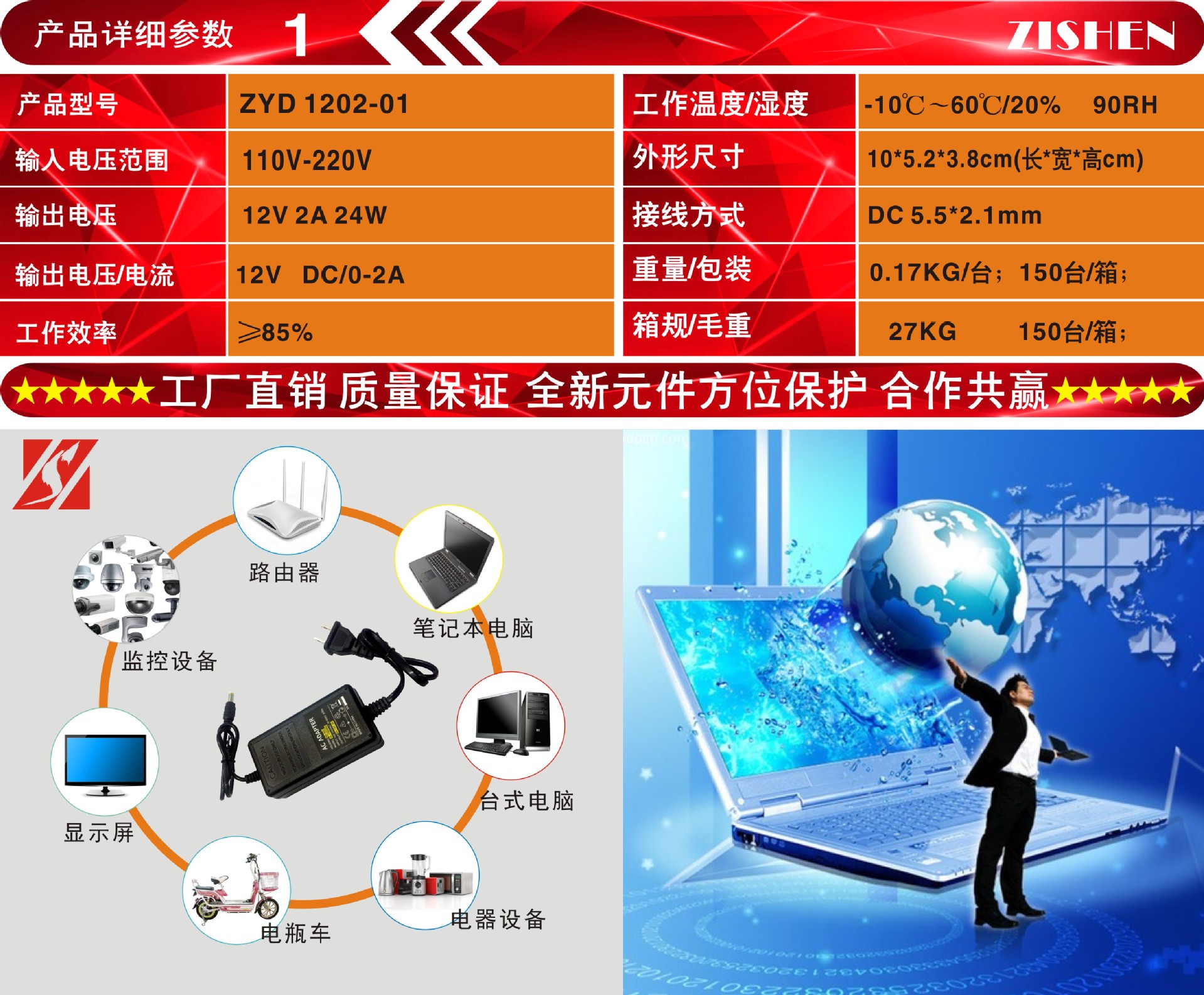 12v2a 双线电源 海报