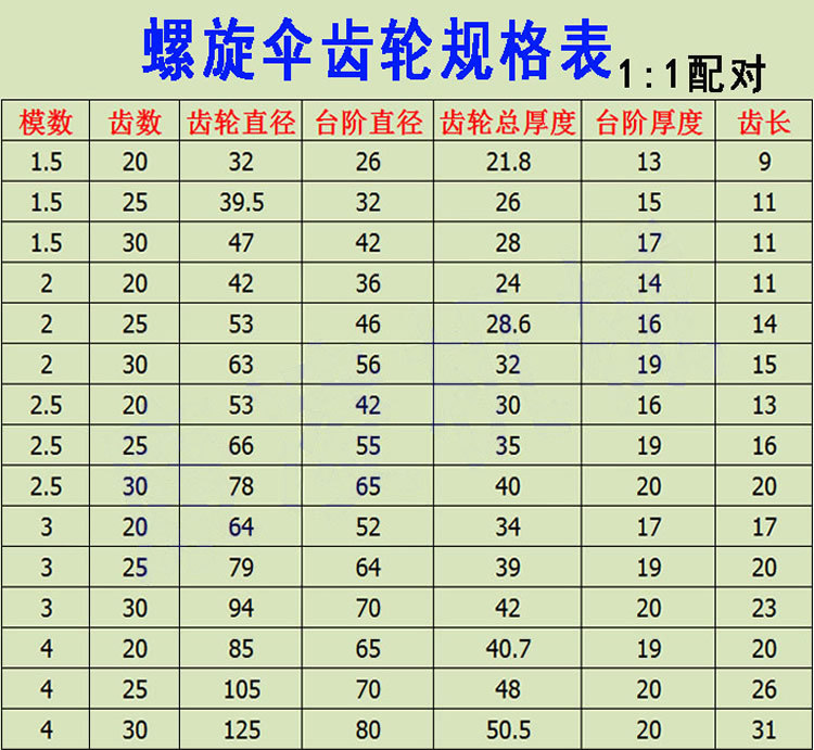 螺旋伞齿90度传动齿轮加工定做 花键轴弧形齿轮