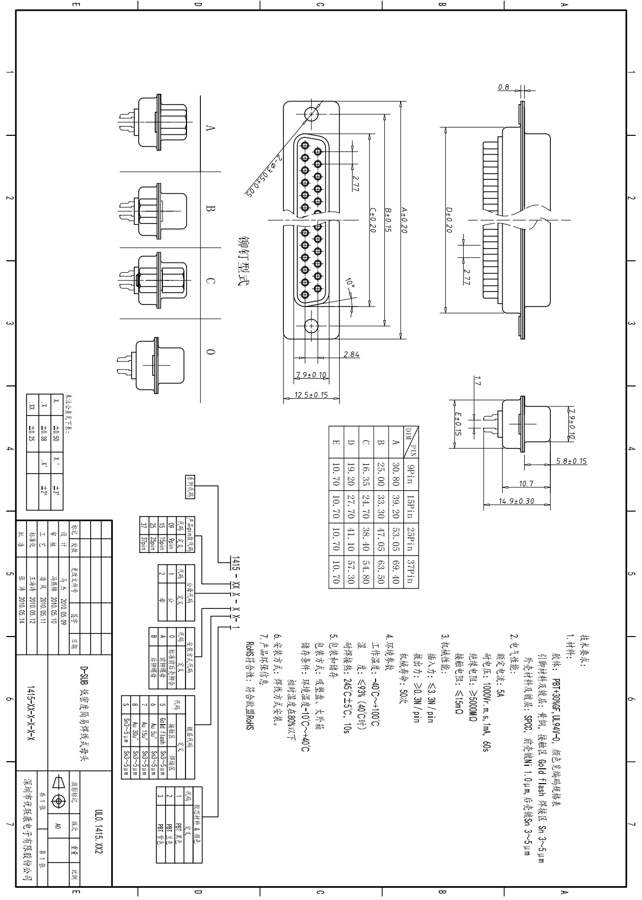 冲针db9pin母头连接器 vga接线插头 两排9孔 焊线式db头-阿里巴巴