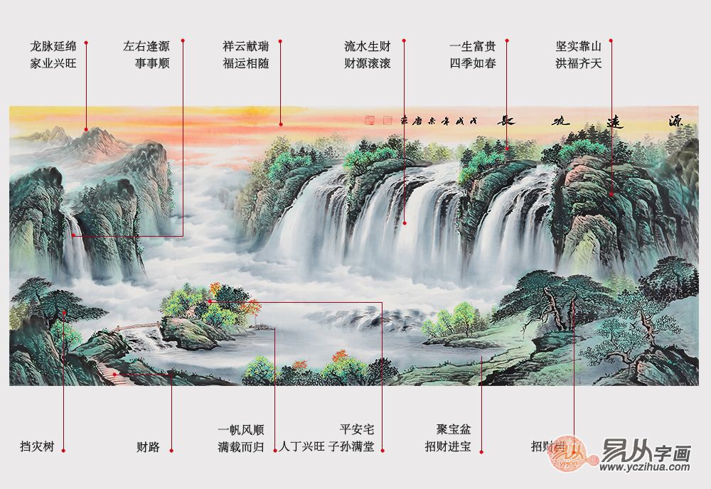 企业老板办公室风水画挂什么好?这才是最佳的选择