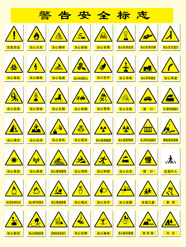 消防安全标识牌pvc警示警告标志标牌车间施工地厂生产提示标示贴