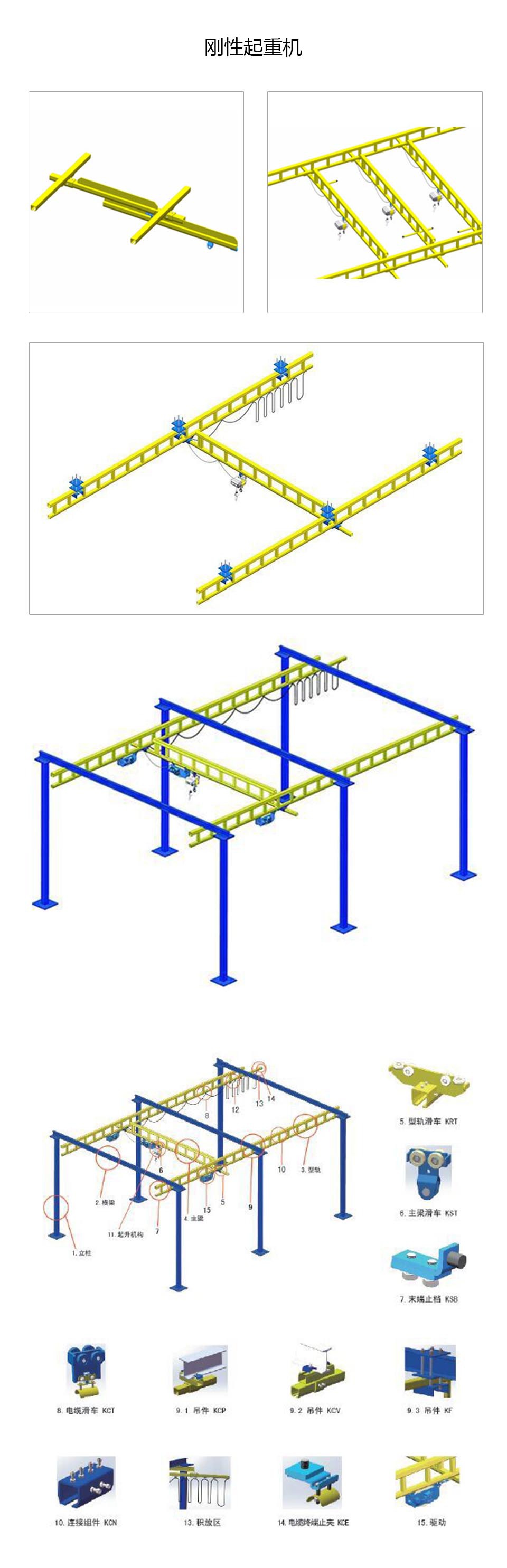 kbk单梁起重机刚性连接kbk轨道式手拉小型行吊kbk500kg刚性柔轨道