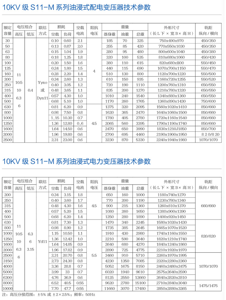 恒宇电气s13-m-200kva全密封三相油浸式电力配电变压器10kv定制