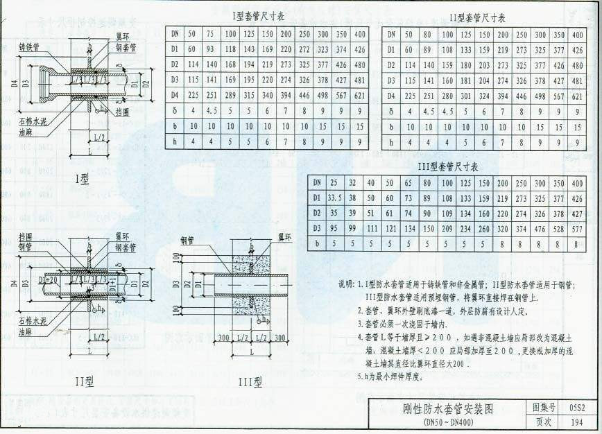 供应国标刚性防水套管 柔性防水套管图集标准制造厂家直销