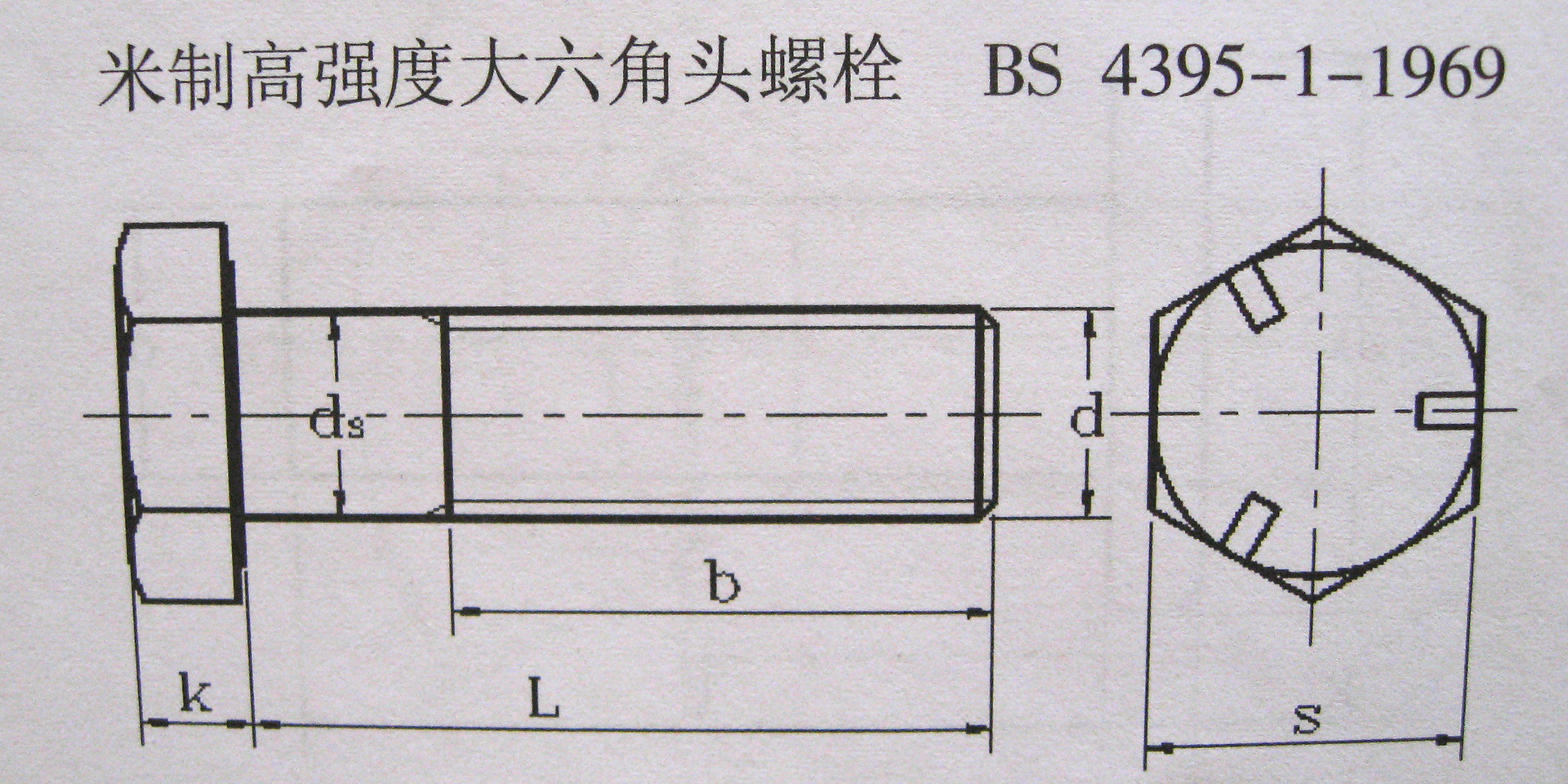 高强度大六角头螺栓bs4395-1-1969