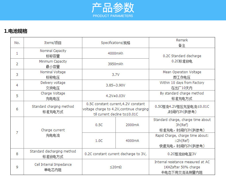 力神21700锂电池 太阳能电风扇电池组电动车 电摩 5c 20a动力电池