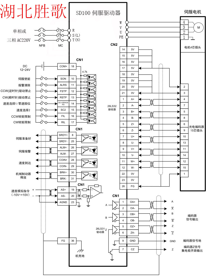 sd200-2abx速度控制模式接线图
