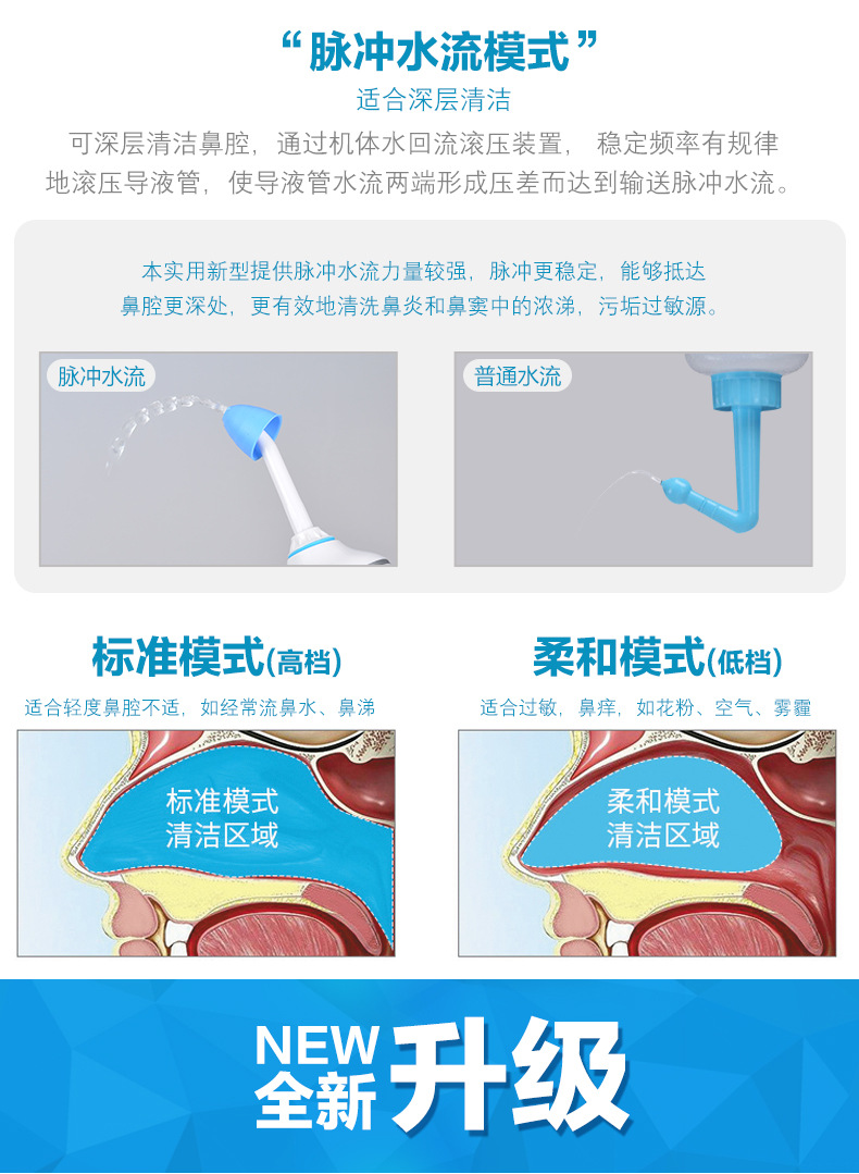 赤兔电动洗鼻器 成人儿童便携式手持脉冲鼻腔冲洗器清洗器