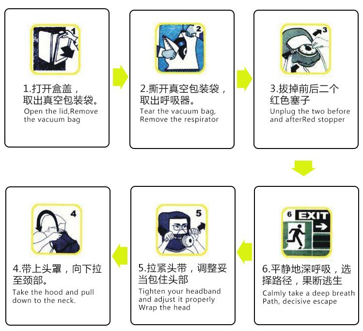 厂家直销消防面具 防烟防毒面具酒店宾馆家用火灾逃生面具 tzl30