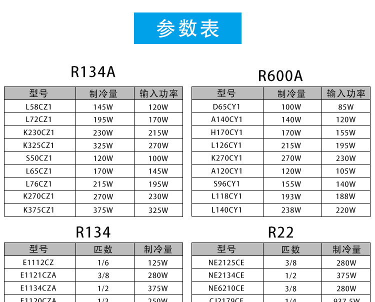 冰箱冰柜压缩机 东贝压缩机 l58cz1(制冷量145w/输入功率120w)