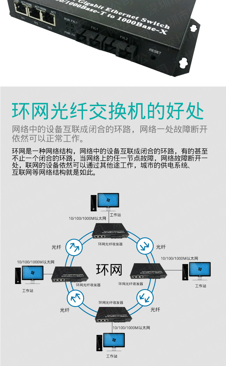 网络交换机接口详解图片