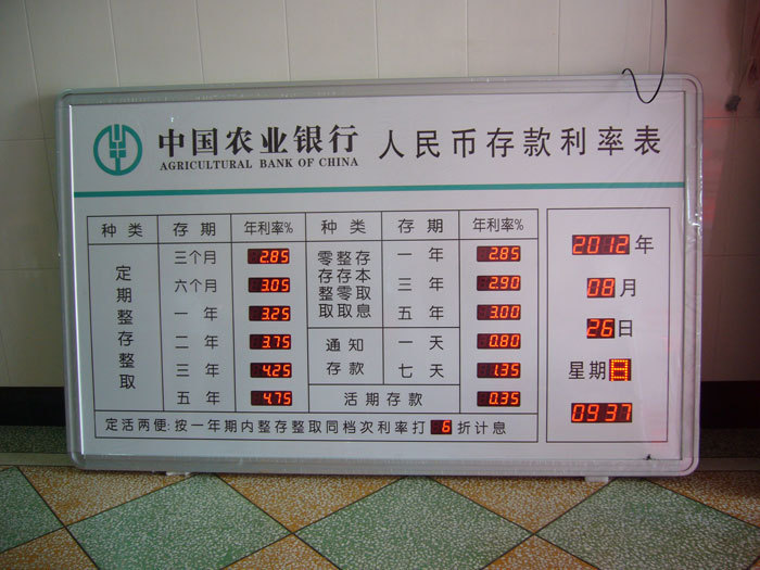 中国农业银行电子汇率屏/利率表//数码管/利息/led显示屏可定制做